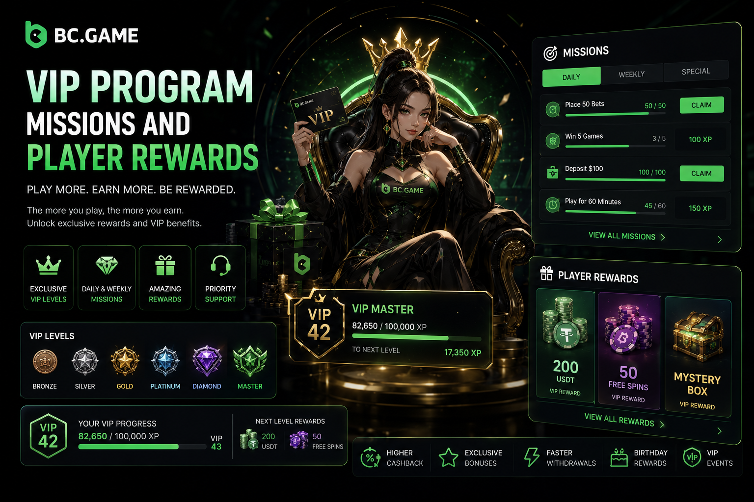 account protection, protected game, protected game,bc game, bc.game , bcgame , bc.game ,