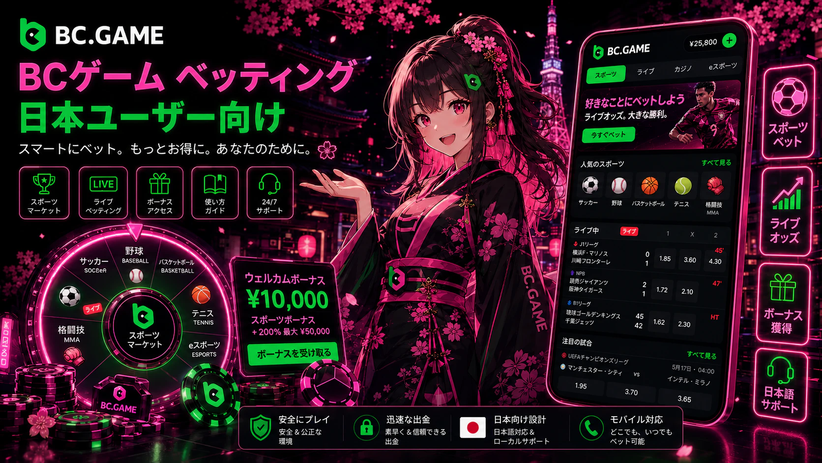 日本人ユーザーのためのBC Gameベッティングの背景