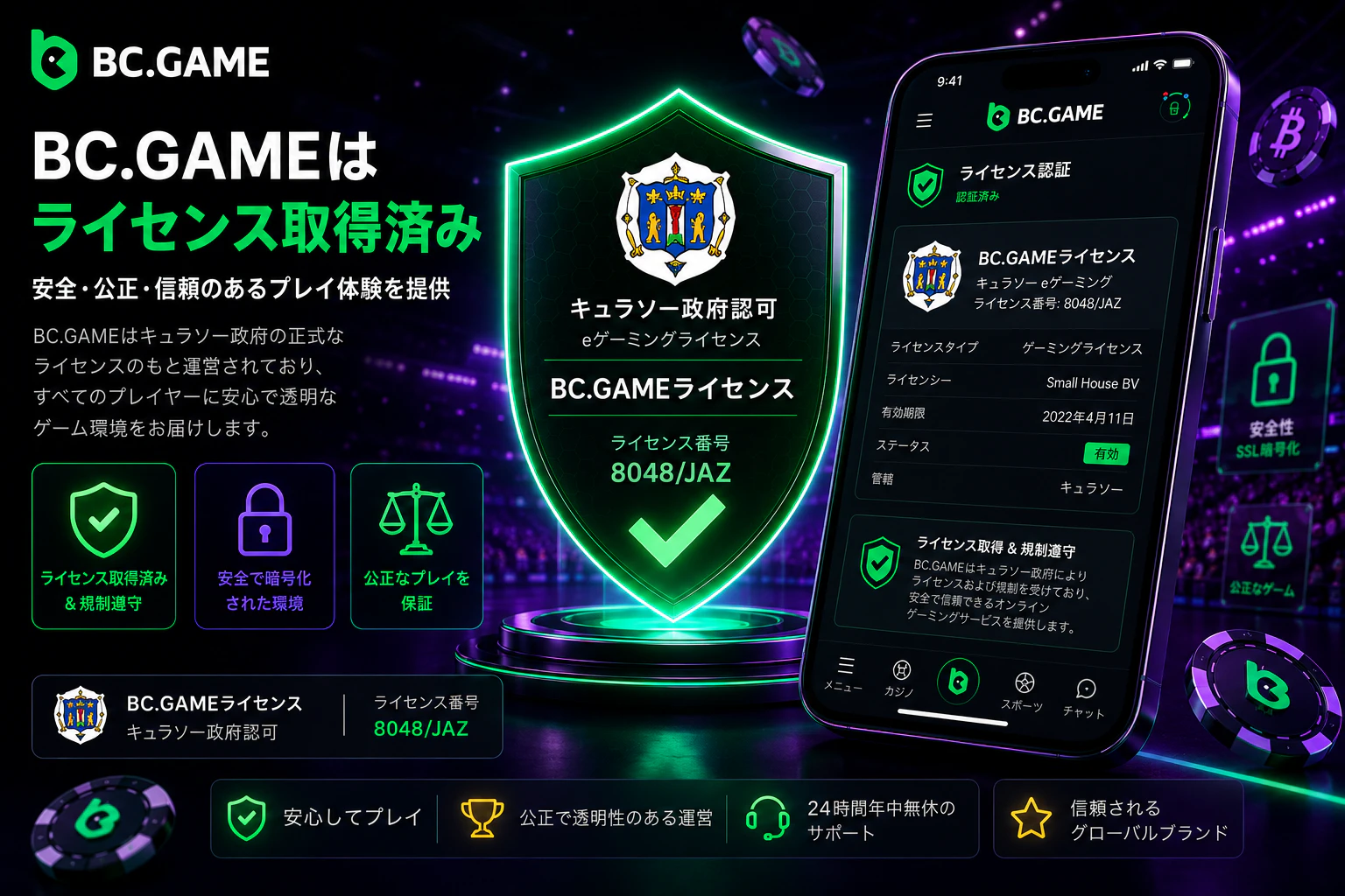 BC.Gameのライセンス、運営者詳細、および信頼性シグナル