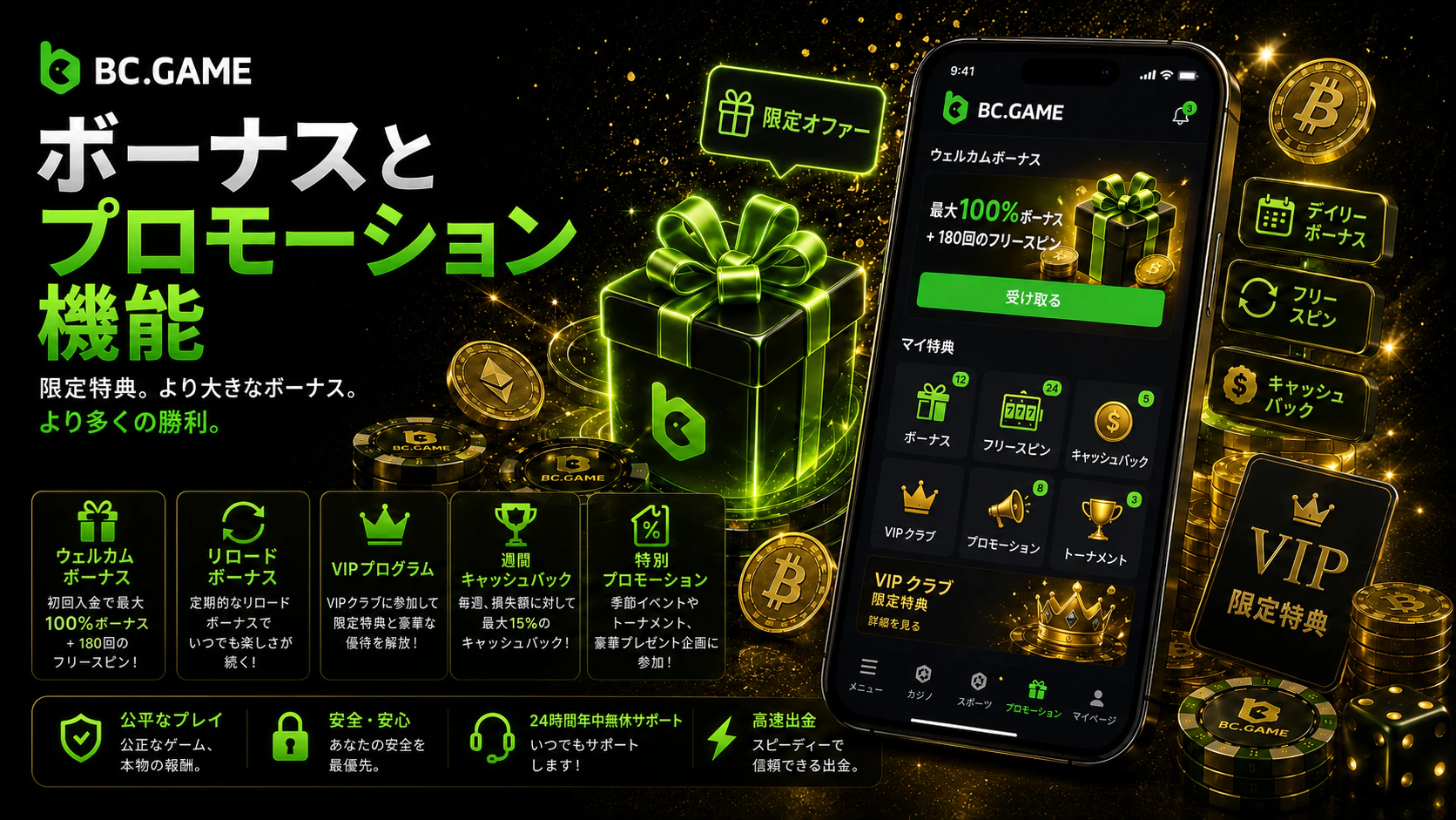 BC.Gameウォレット、入金および出金