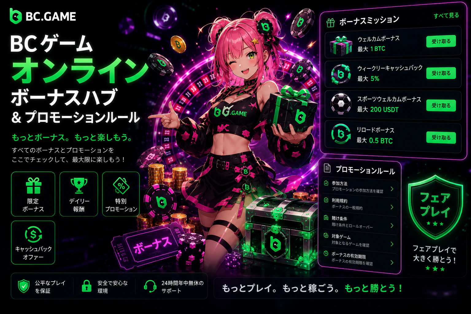 BCゲームのサインアップボーナス：新規プレイヤーが確認すべきこと